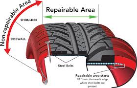 Tire Repair Near me