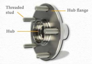 Wheel Hub