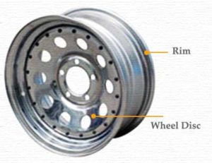 Wheel vs Rim