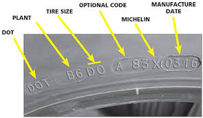 Tire Code