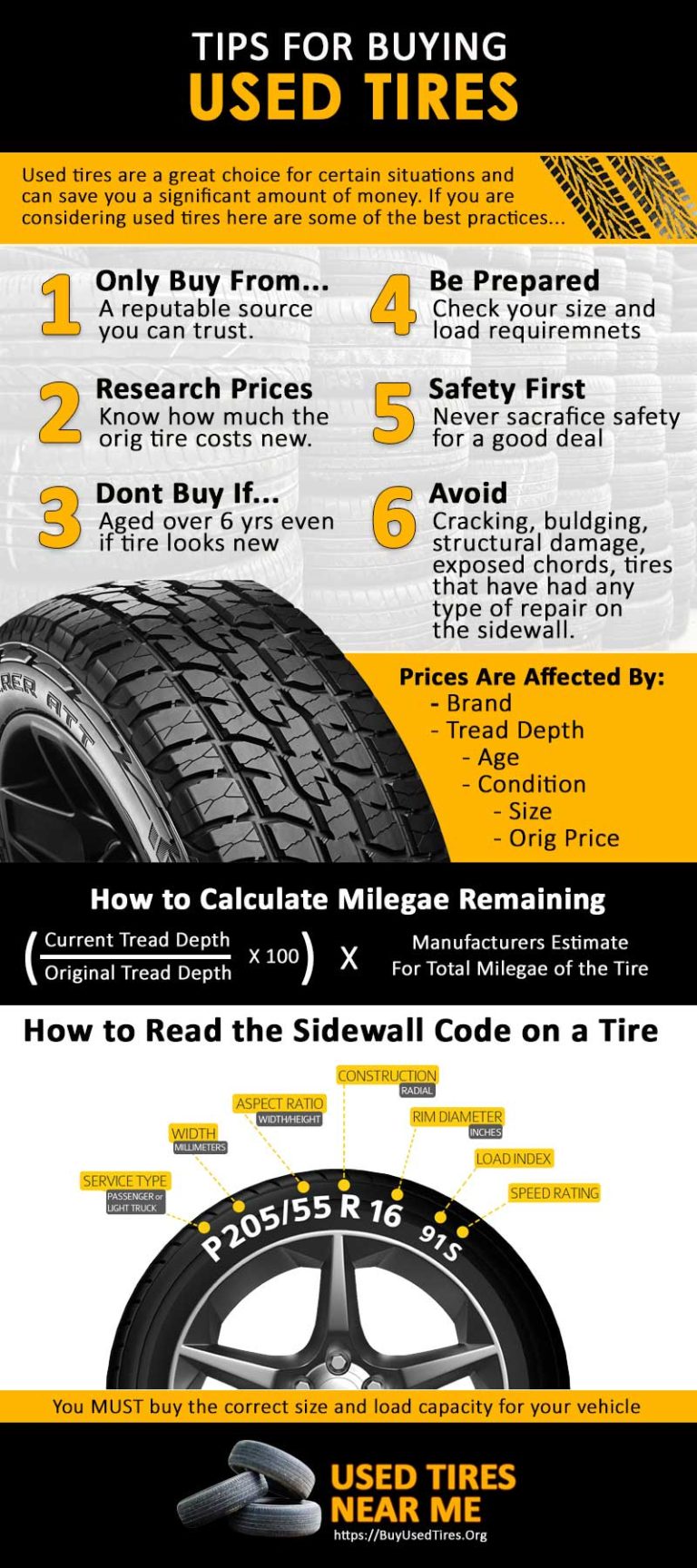 what to look for when buying used car tires